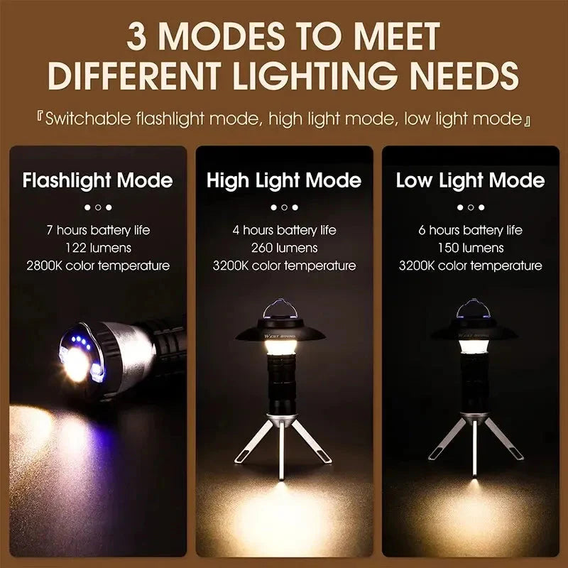 3-in-1 Multifunction Outdoor Lamp